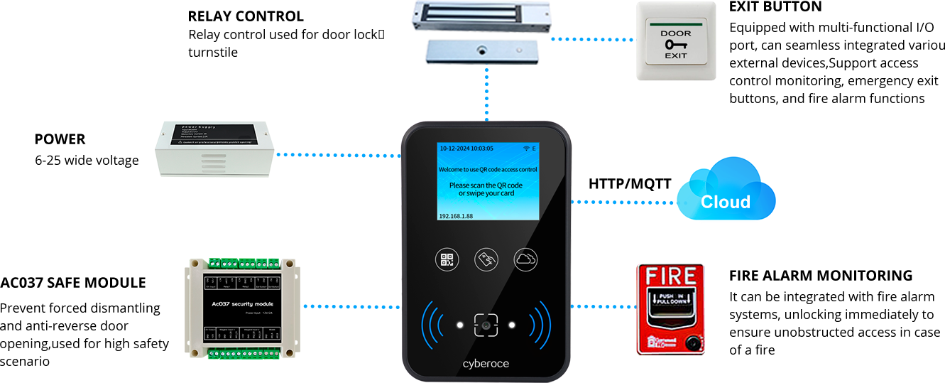 CR07EU integrated install image