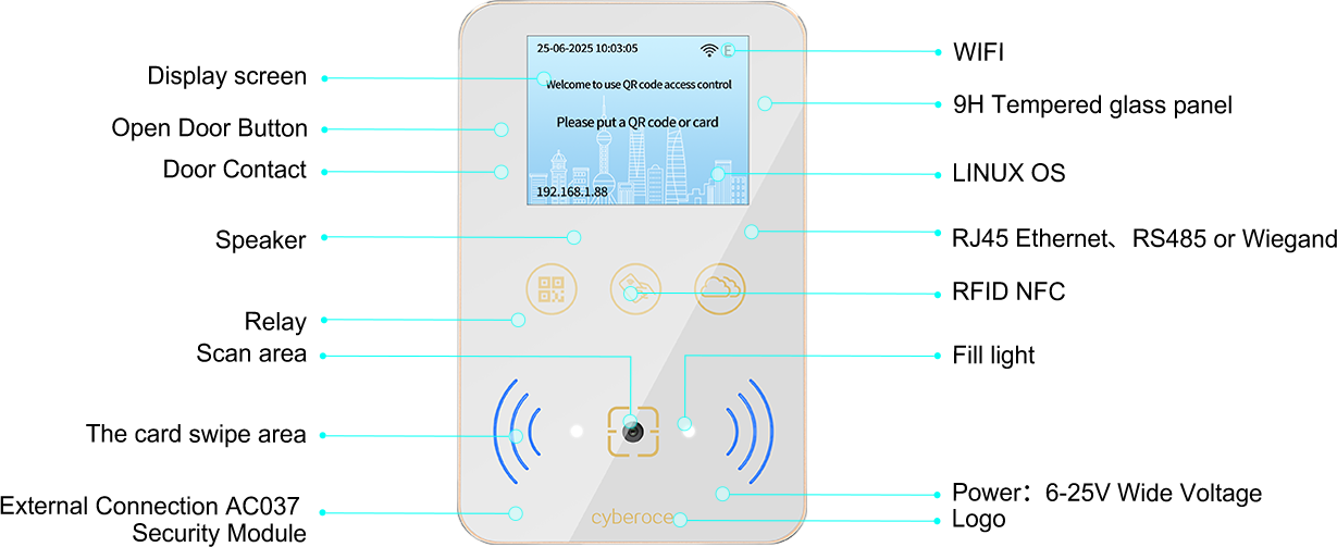 Topology showing CR08EU QR code access control connected with cloud, access controller, alarm and fire linkage.