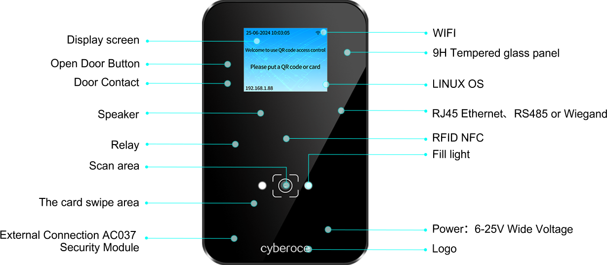 Annotated layout for display, WiFi, LAN, QR scan area, fill light and logo position.